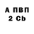 Бутират BDO ARpro GEYM